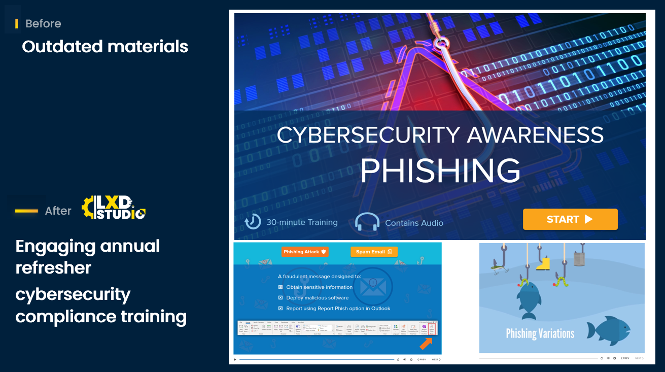 Onboarding and Annual Refresher Cybersecurity Training Program