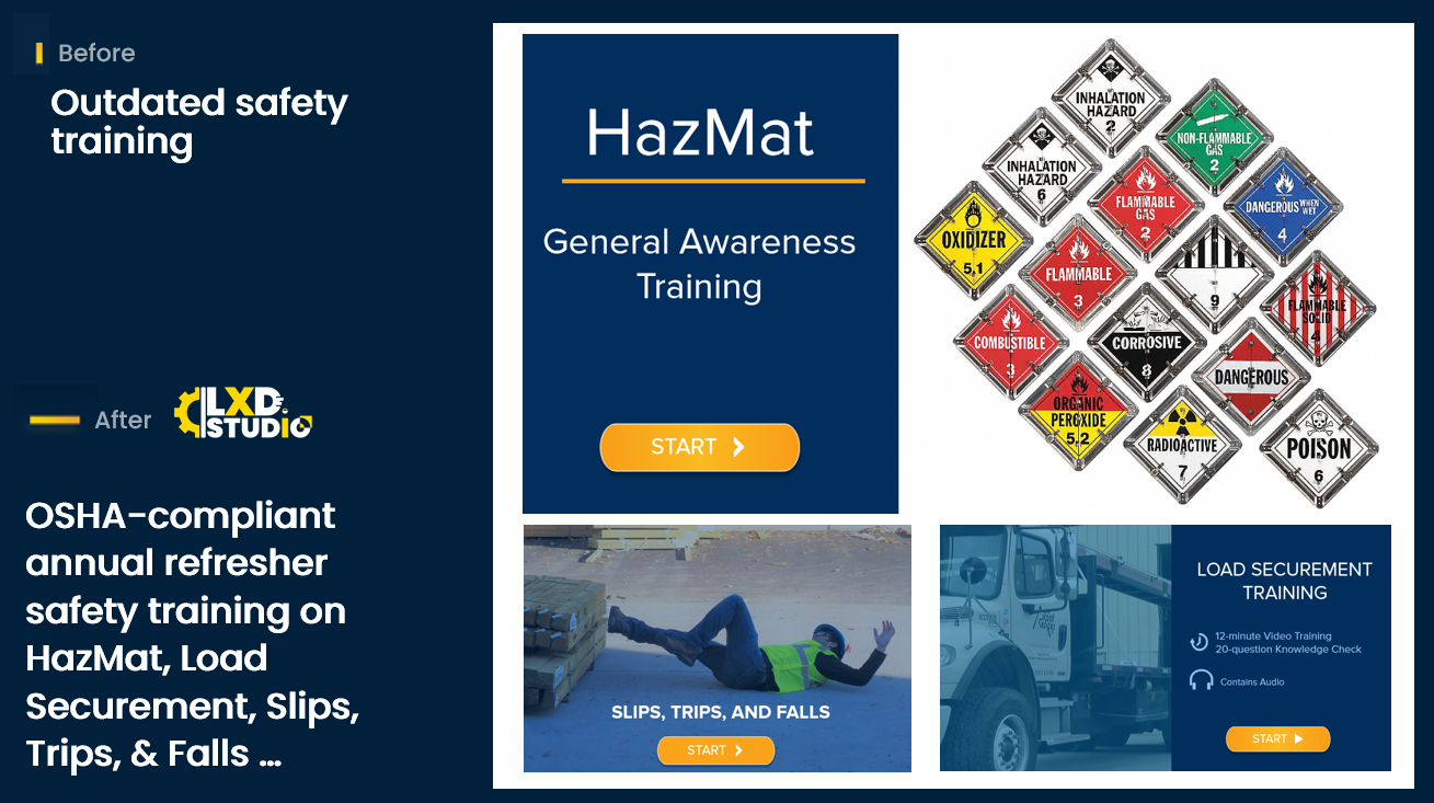 OSHA-Compliant General Industry Safety Training