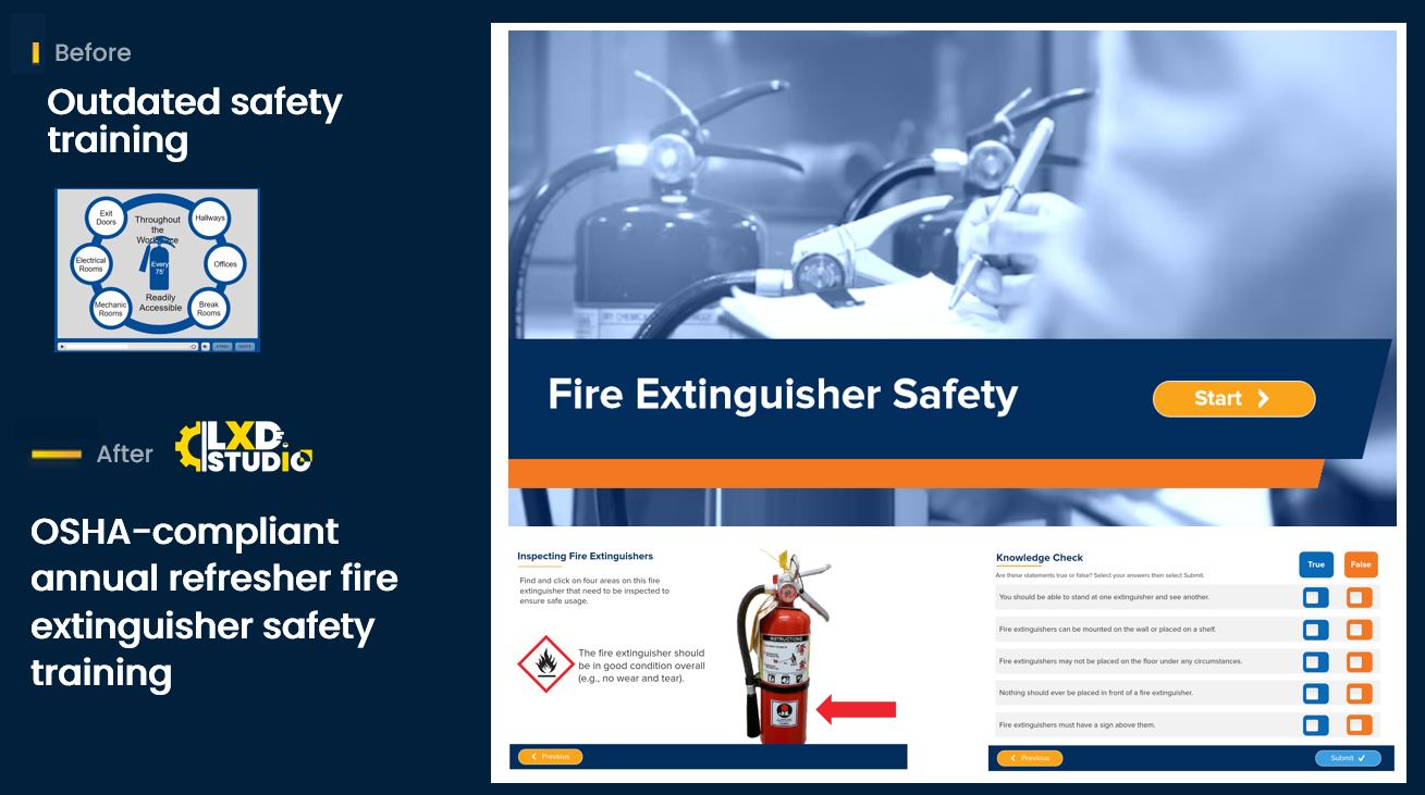 OSHA-Compliant Annual Fire Extinguisher Safety Training