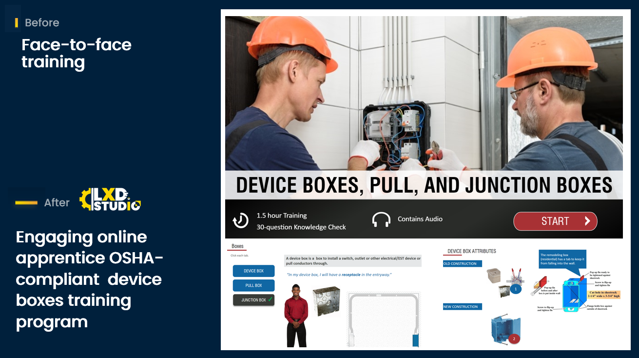 OSHA-Compliant Safety Training on Device Boxes and Junctions