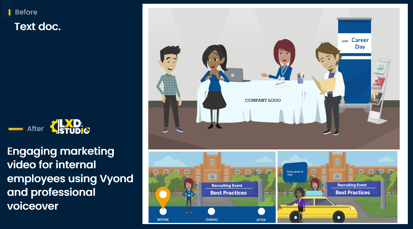 Engaging marketing video animated using vyond